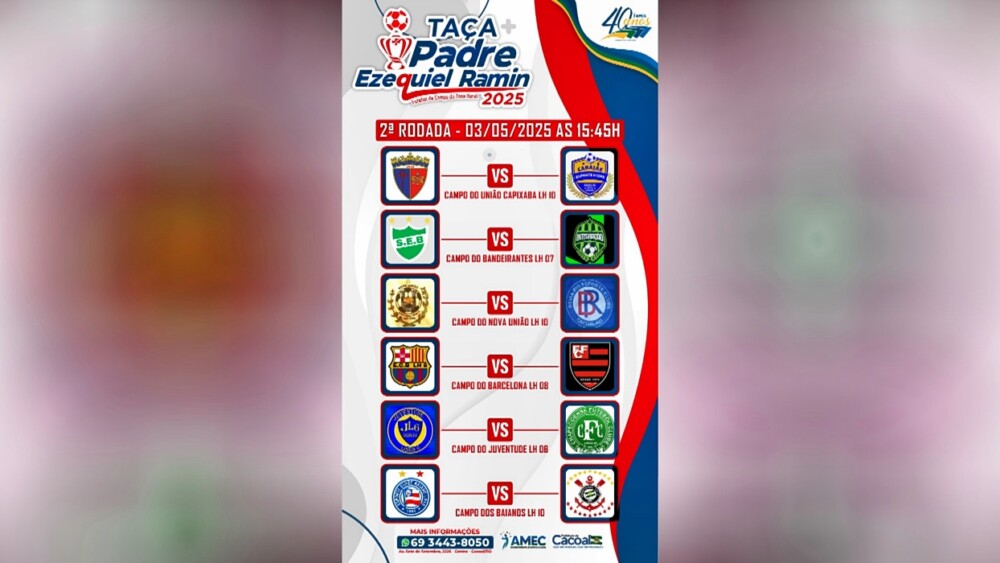 Futebol Rural em Cacoal: Confrontos Decisivos no Fim de Semana