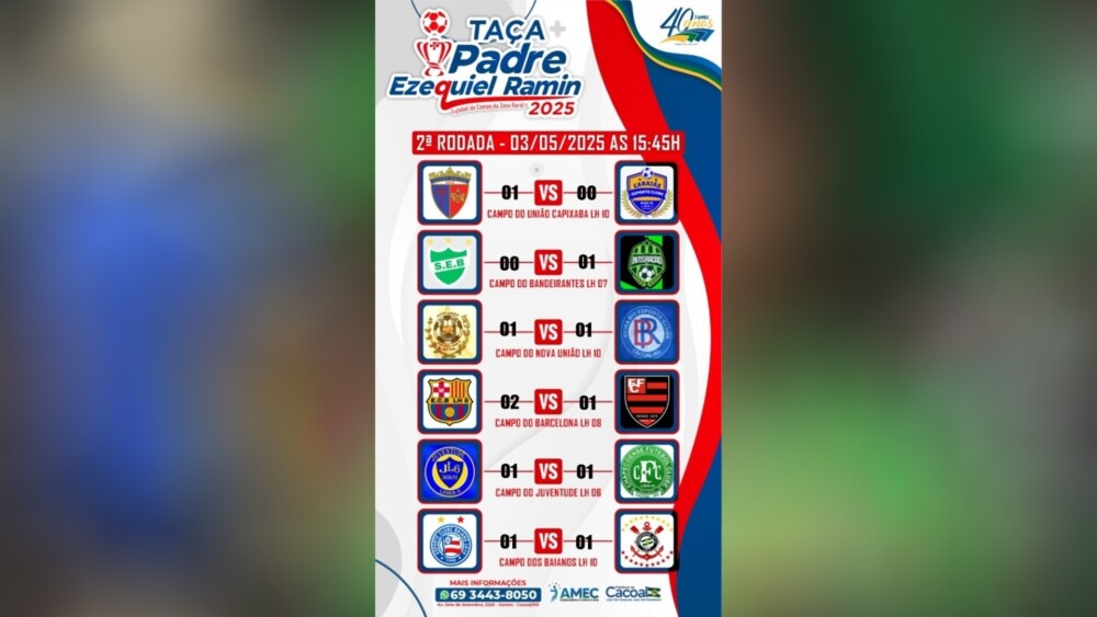 Esportes agitam Cacoal no fim de semana: confira os resultados e destaques