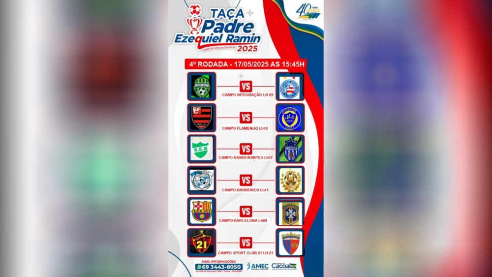 Futebol Amador de Cacoal agita a região com a 4ª Rodada da Taça Padre Ezequiel Ramin