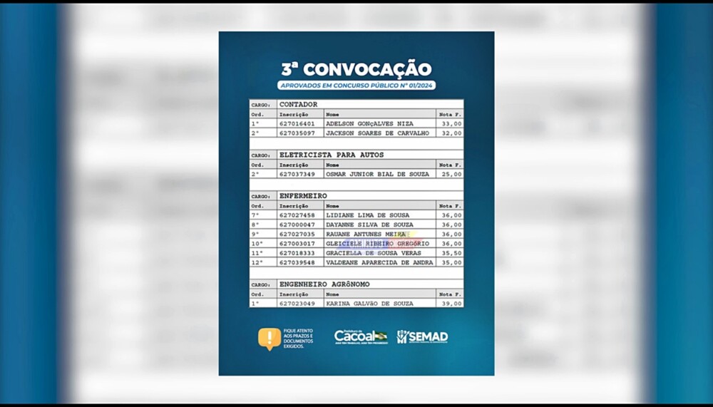Prefeitura de Cacoal convoca mais aprovados no concurso público, 3ª convocação em 2025