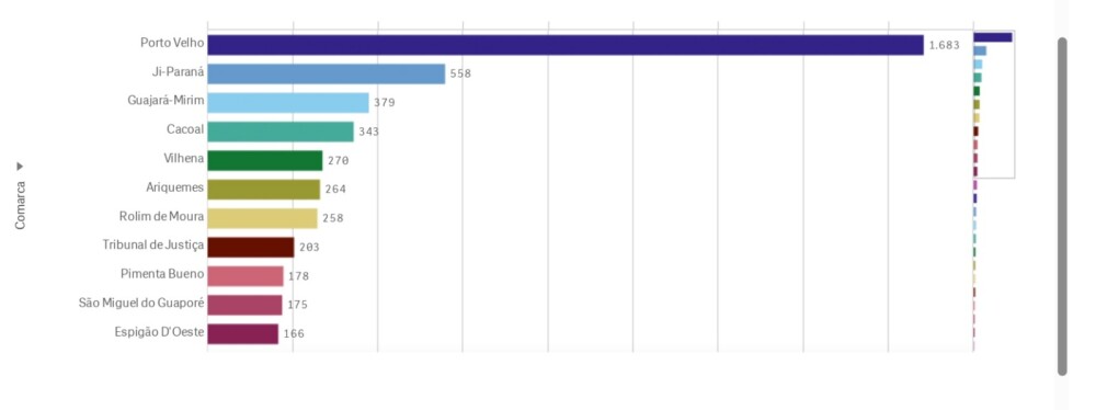 Férias Chegando: Sua Casa Segura Contra Furtos!