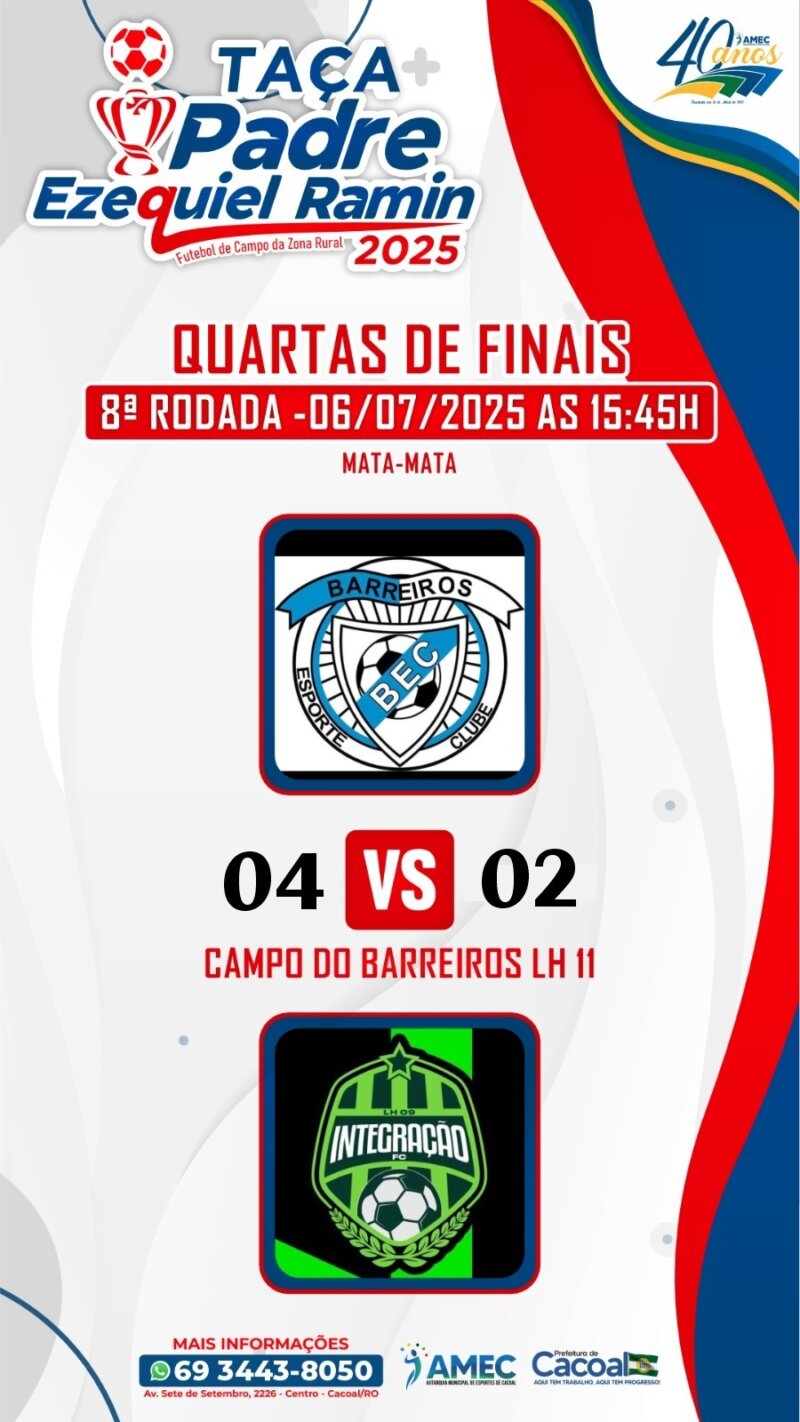 Taça Padre Ezequiel Ramin: Reviravoltas e goleadas agitam as quartas de final em Cacoal