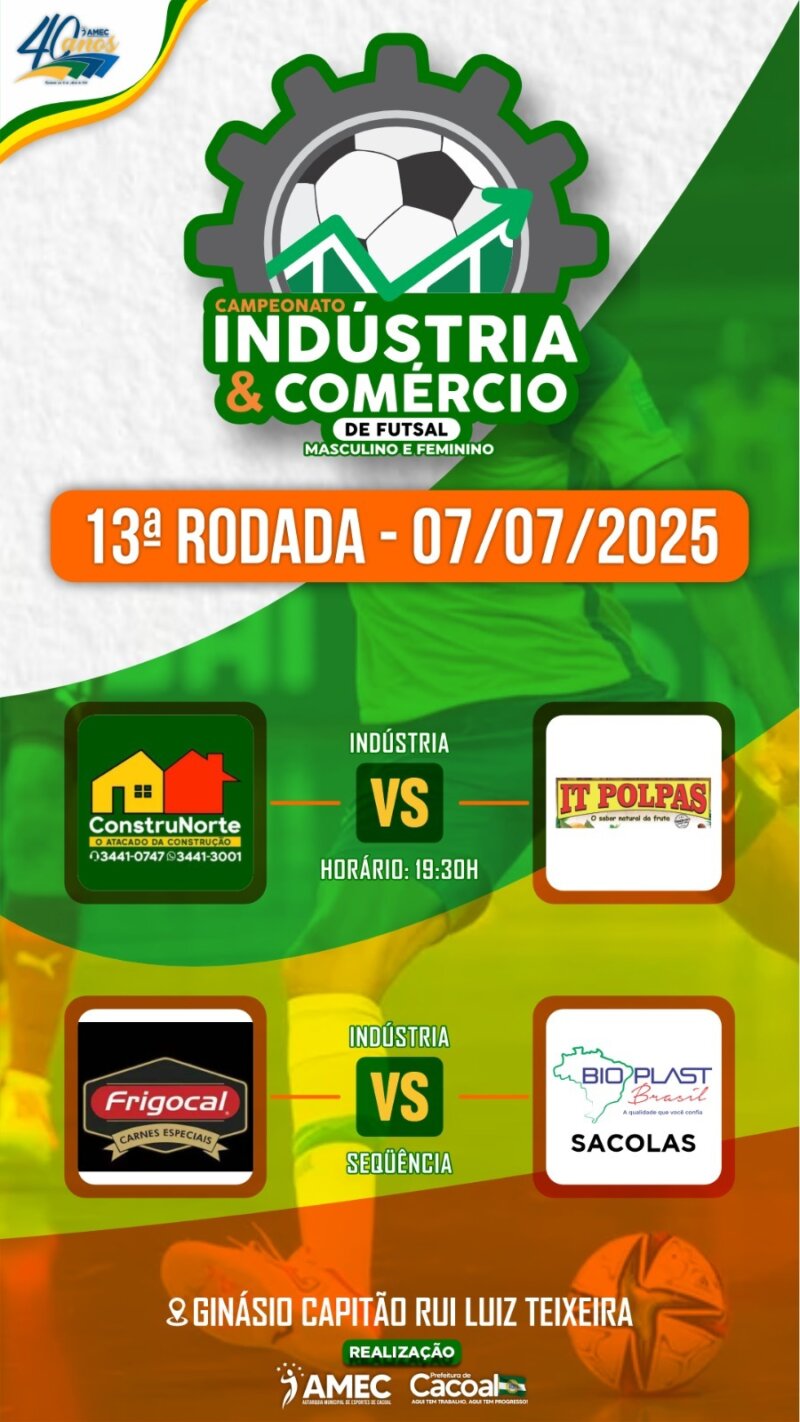13ª Rodada do Campeonato Indústria e Comércio agita o Ginásio Capitão Rui Luiz Teixeira