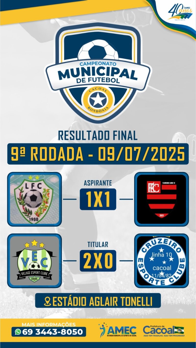 9ª Rodada do Campeonato Municipal de Futebol agita estádio aglair toneli