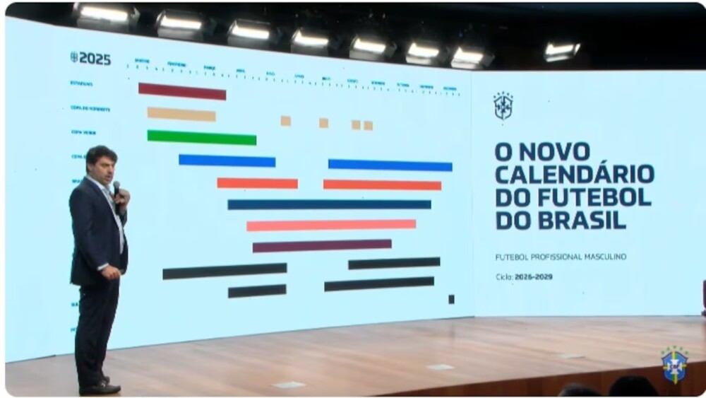 CBF antecipa Brasileirão e define final única para Copa do Brasil