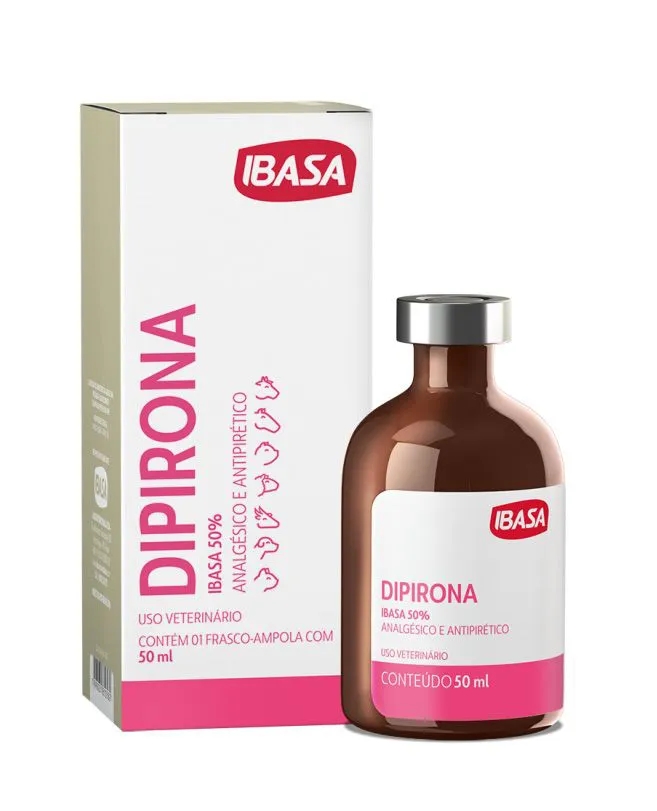 Dipirona pula de R$0,80 para R$4,80, com estardalhaço sobre ômicron