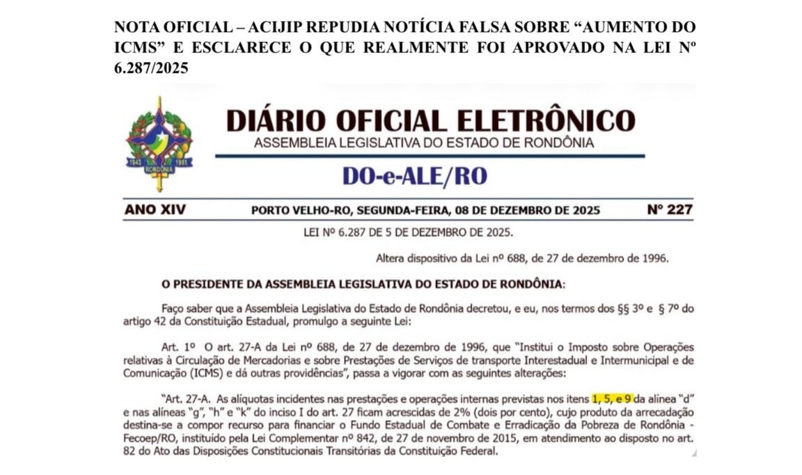 ACIJIP nega fake news sobre ICMS