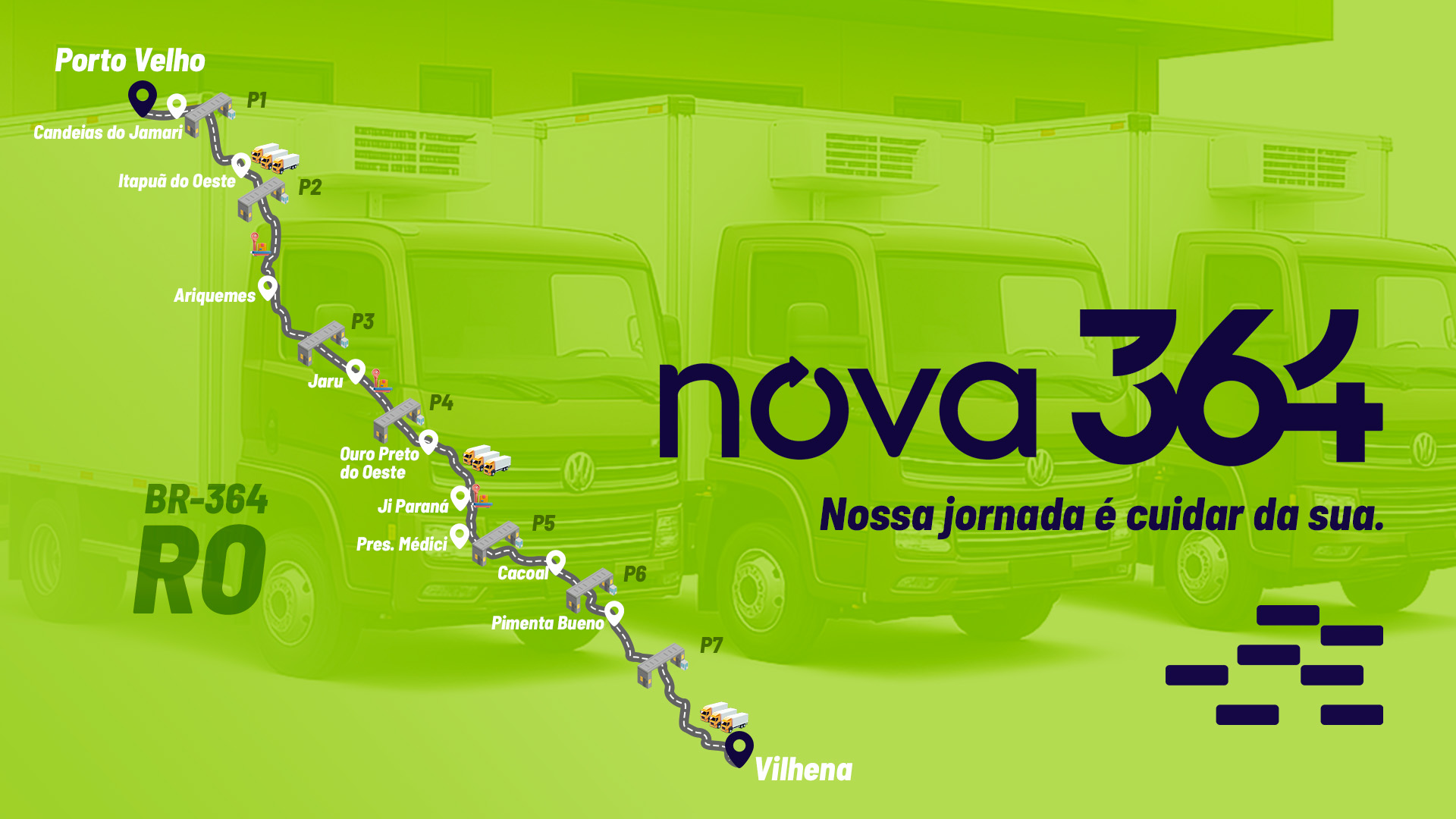 MPF aciona Justiça para suspender modelo de pedágio e revisar concessão da BR-364 em Rondônia