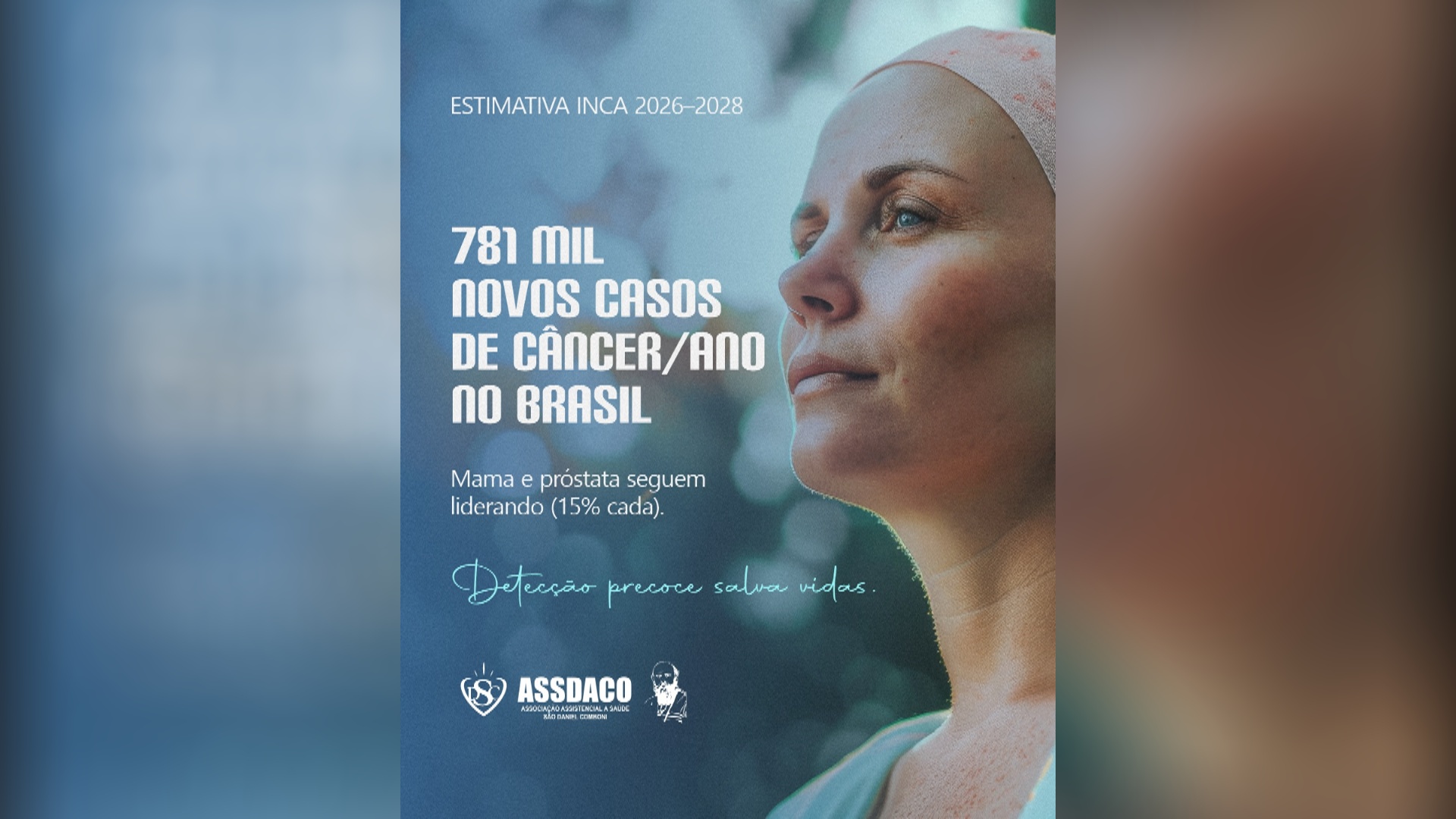 ASSDACO chama atenção para estimativas divulgadas pelo Instituto Nacional do Câncer