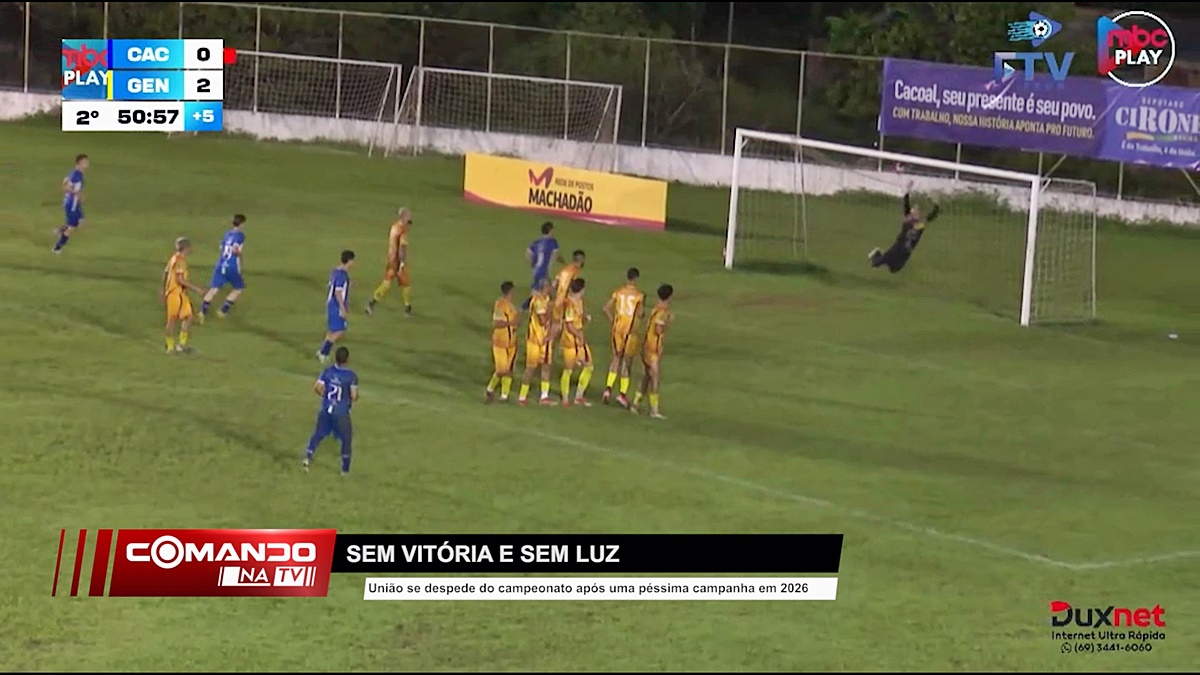 União Cacoalense recebe pá de cal dentro de casa