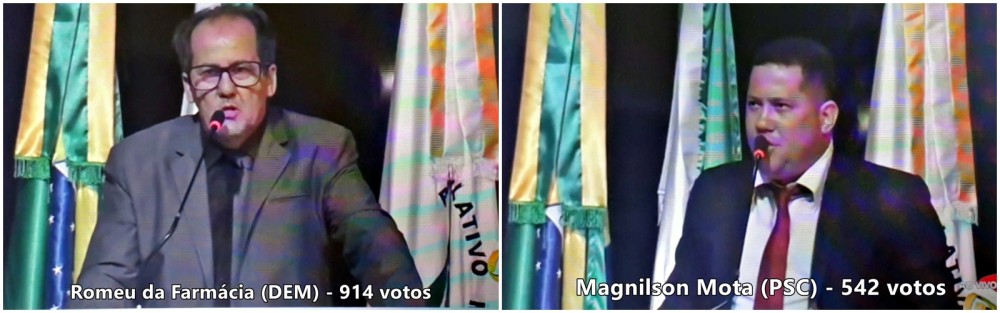 Membro da Câmara de Vereadores de Cacoal, RO faz gesto indecoroso para público, durante sessão