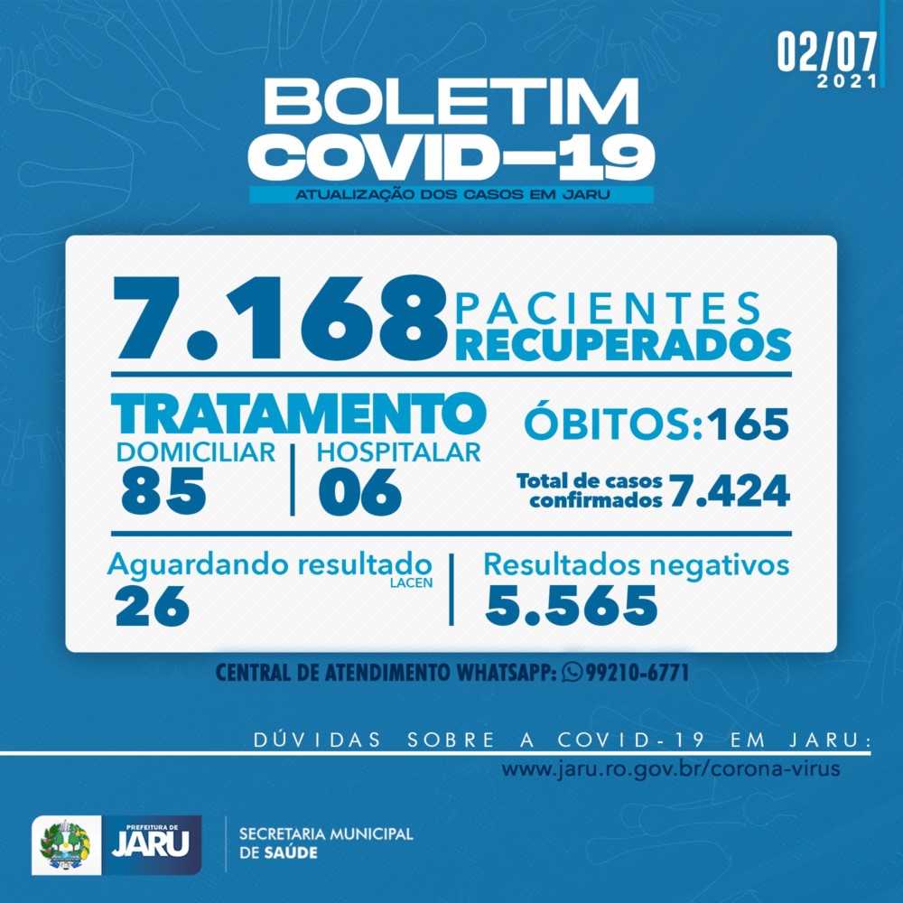 Jaru registra três mortes e mais nove infectados por covid-19, nesta sexta-feira