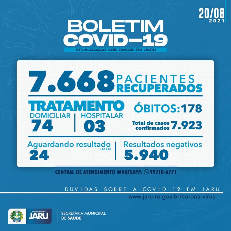 Mais uma morte e mais sete infectados por covid-19, em Jaru, RO